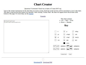 ChartCreator_Test